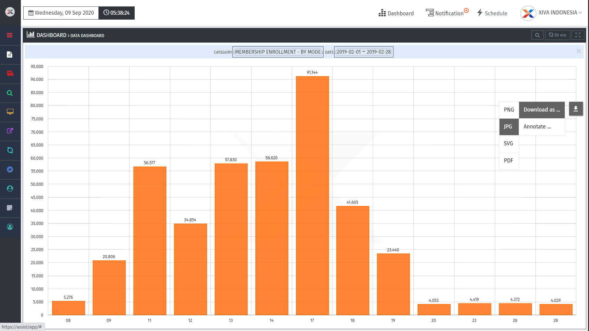 XIVA - DASHBOARD ENROLLMENT PREVIEW