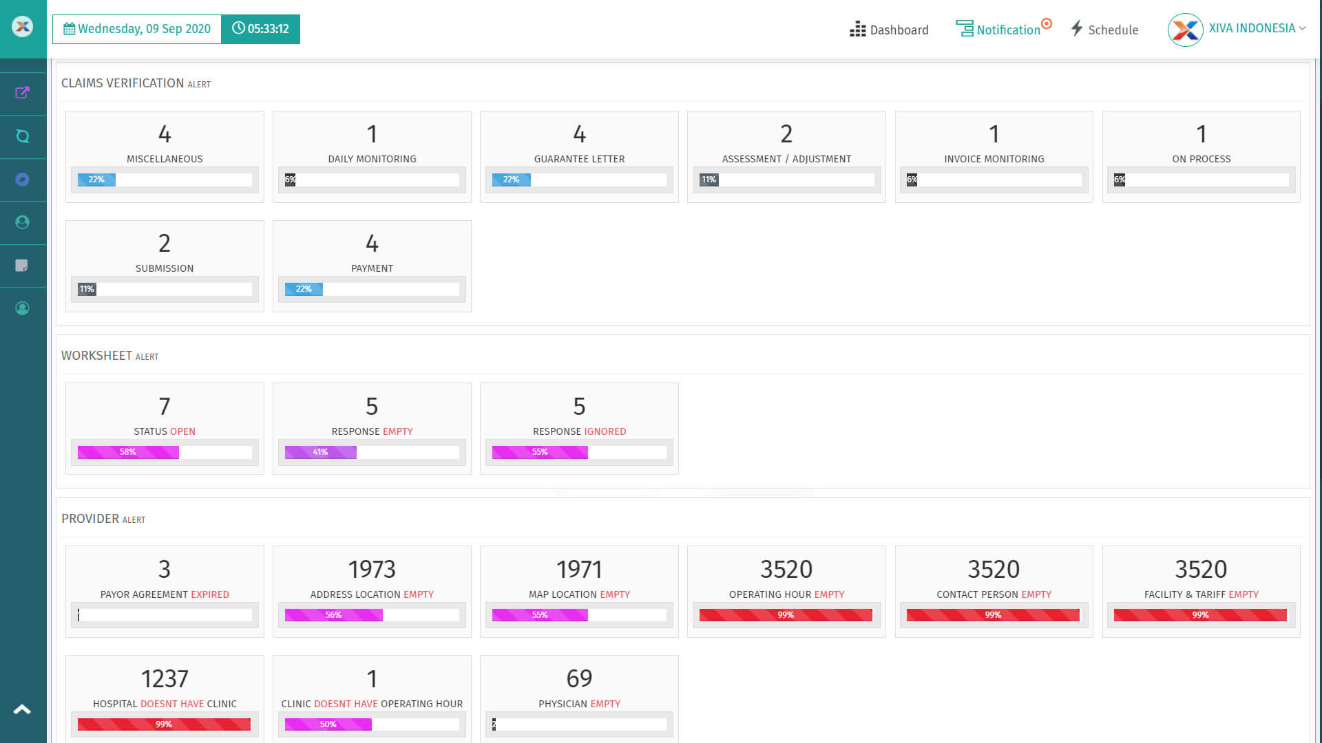 XIVA - DASHBOARD NOTIFICATION PREVIEW